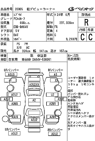 SUZUKI EVERY