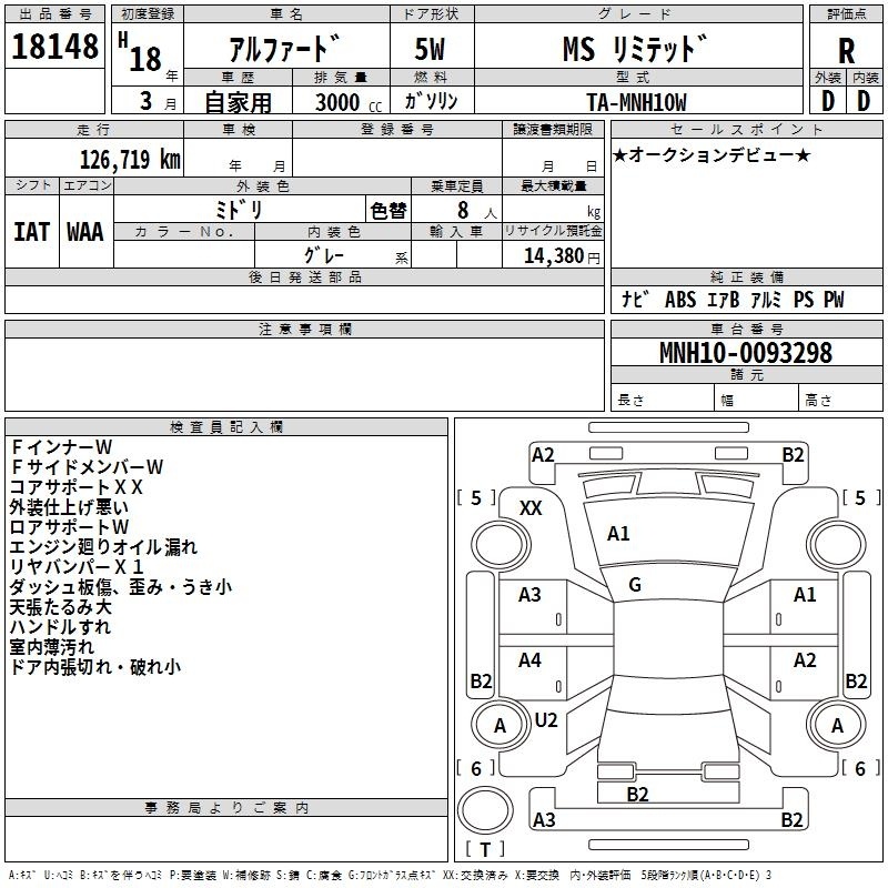 TOYOTA ALPHARD