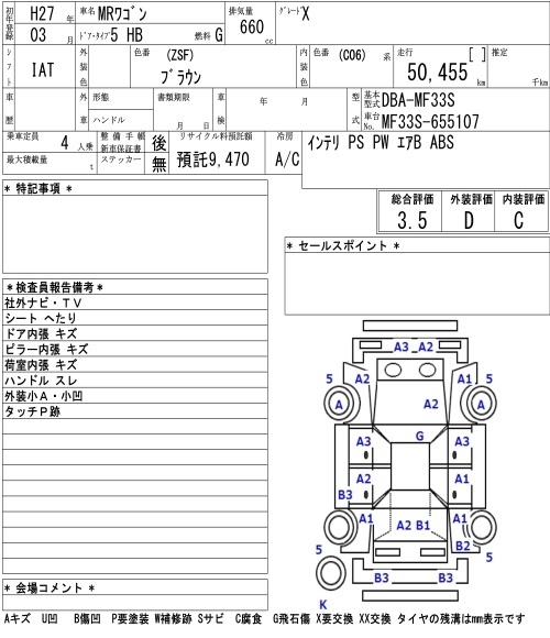SUZUKI MR WAGON
