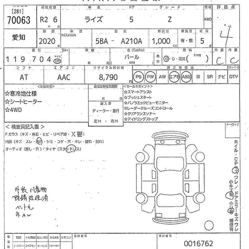 TOYOTA RAIZE
