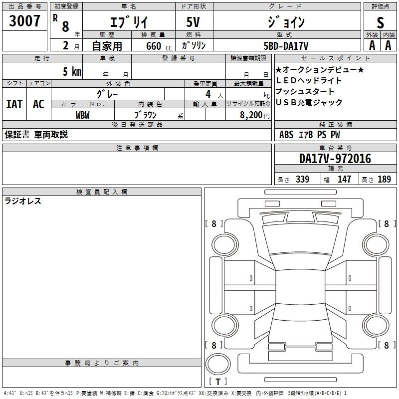 SUZUKI EVERY