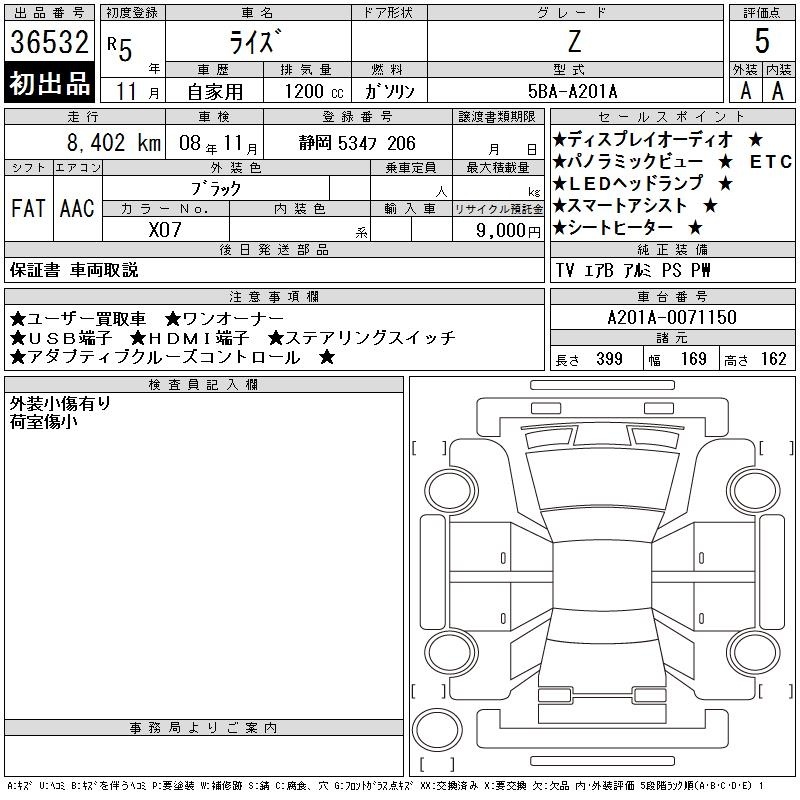 TOYOTA RAIZE