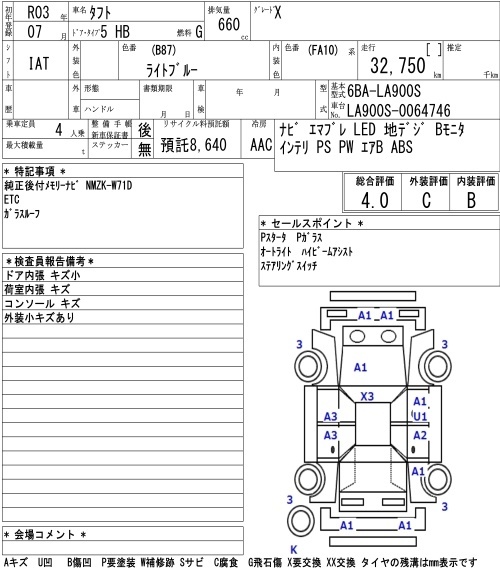 DAIHATSU TAFT