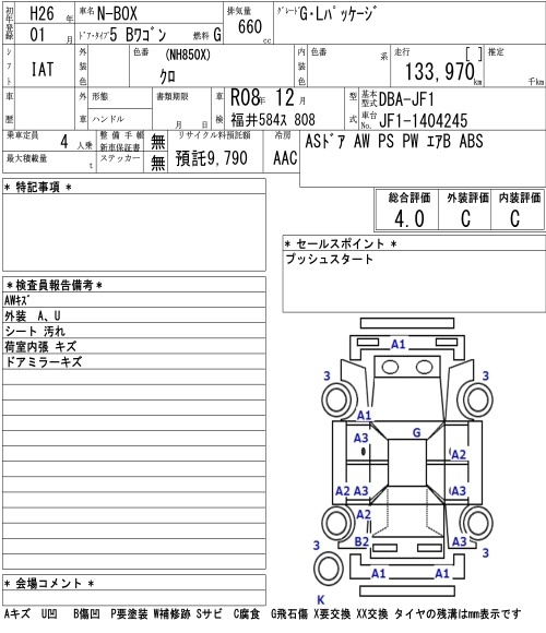 HONDA N-BOX
