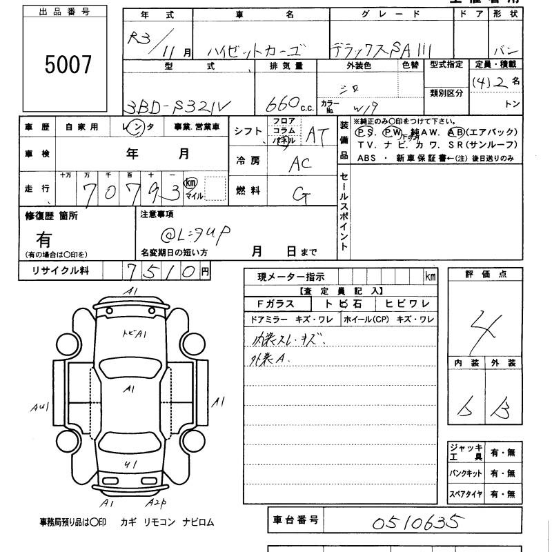 DAIHATSU HIJET