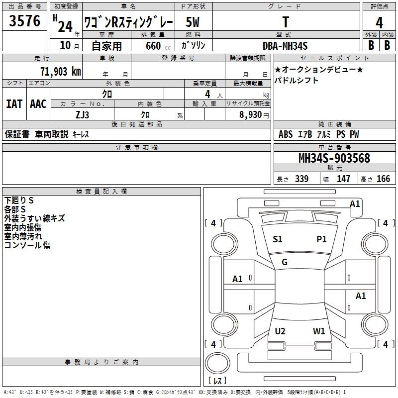 SUZUKI WAGON R
