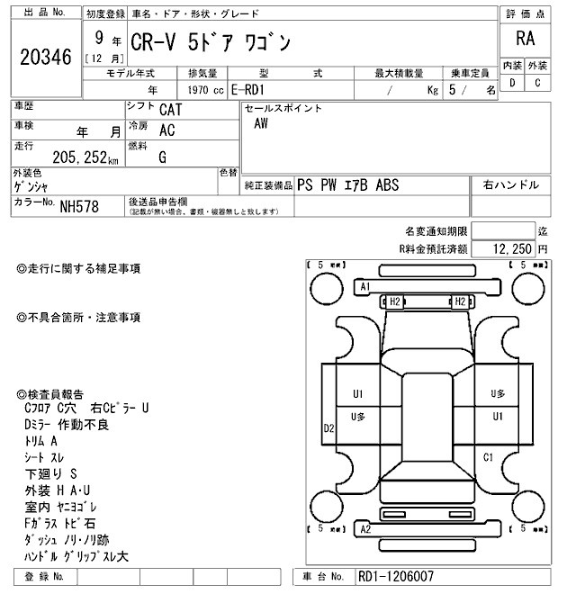 HONDA CR-V