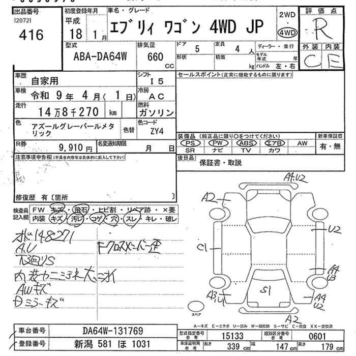 SUZUKI EVERY