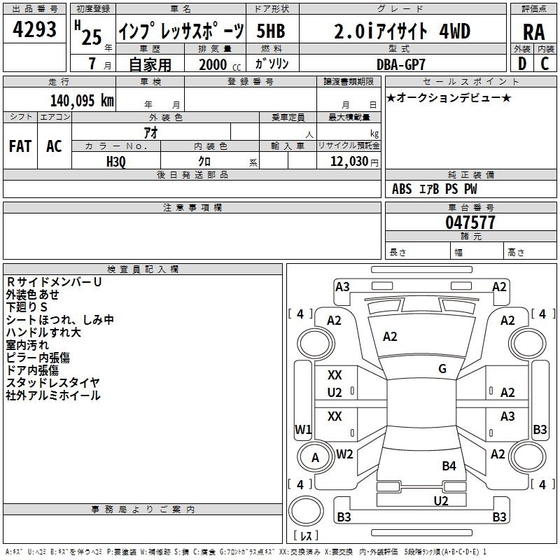 SUBARU XV