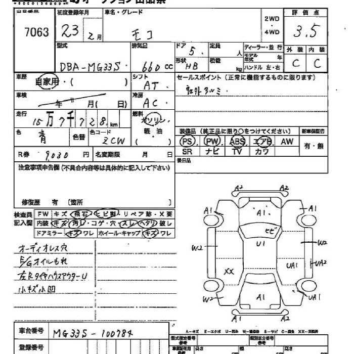 NISSAN MOCO