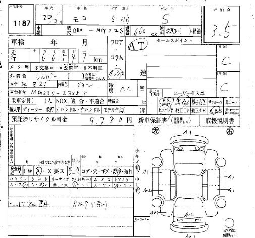 NISSAN MOCO