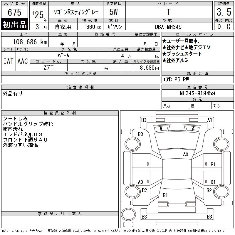 SUZUKI WAGON R