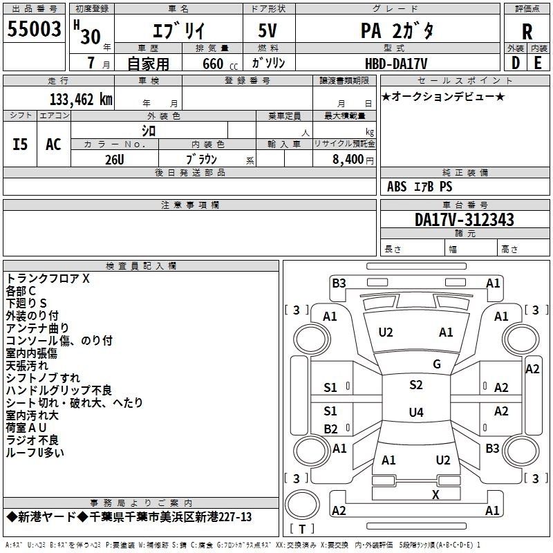 SUZUKI EVERY