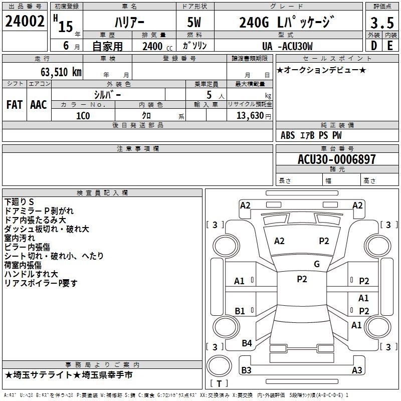 TOYOTA HARRIER