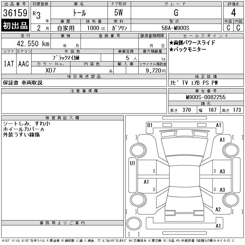 DAIHATSU THOR