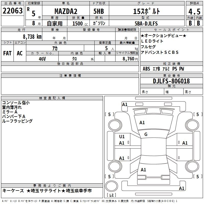 MAZDA MAZDA2