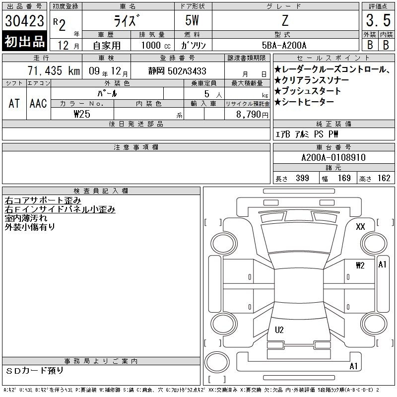 TOYOTA RAIZE