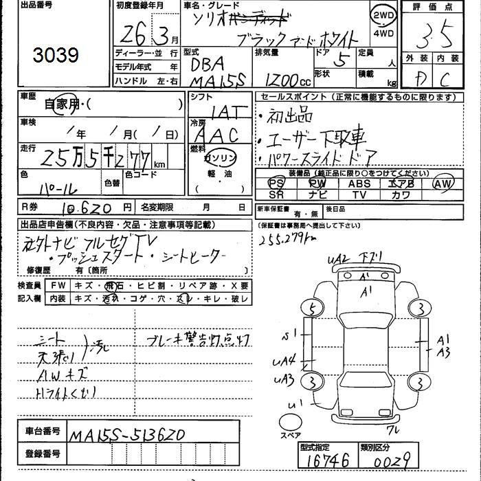 SUZUKI SOLIO