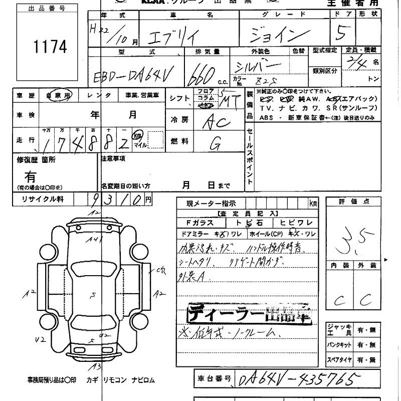 SUZUKI EVERY