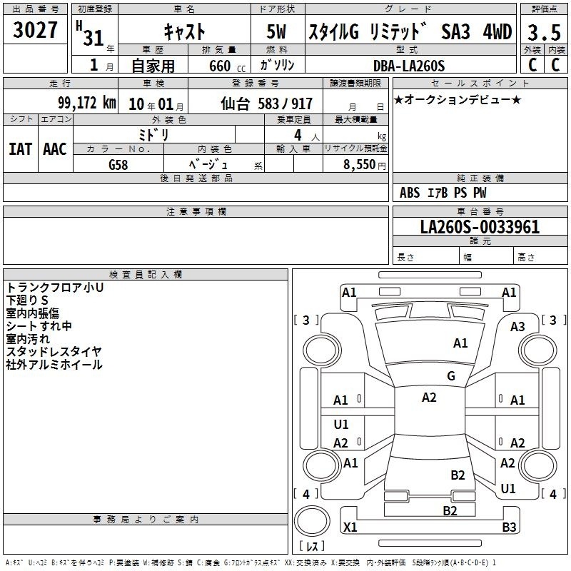 DAIHATSU CAST
