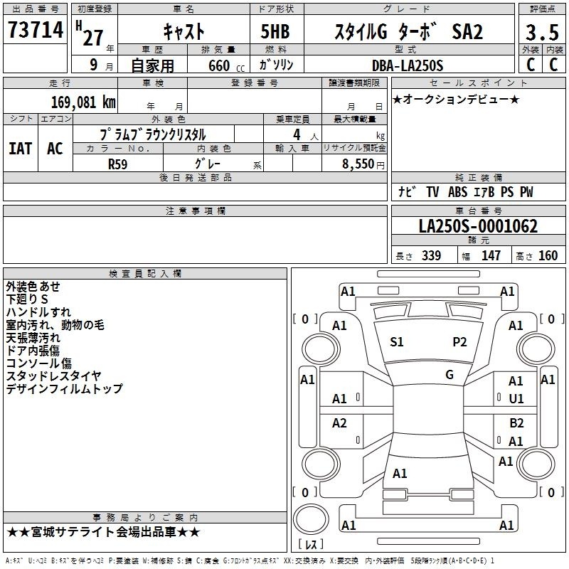 DAIHATSU CAST