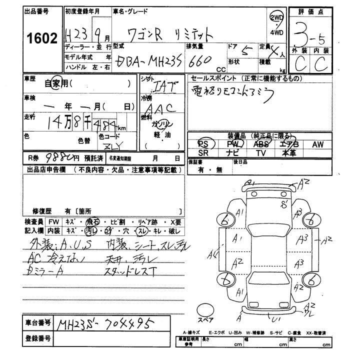 SUZUKI WAGON R