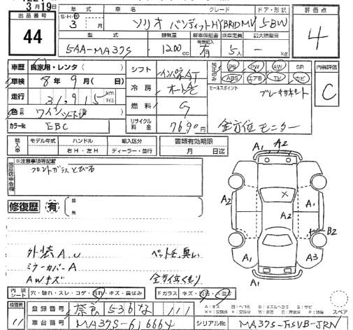 SUZUKI SOLIO