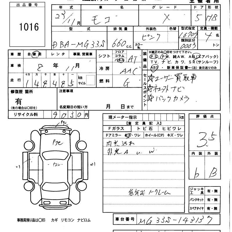 NISSAN MOCO