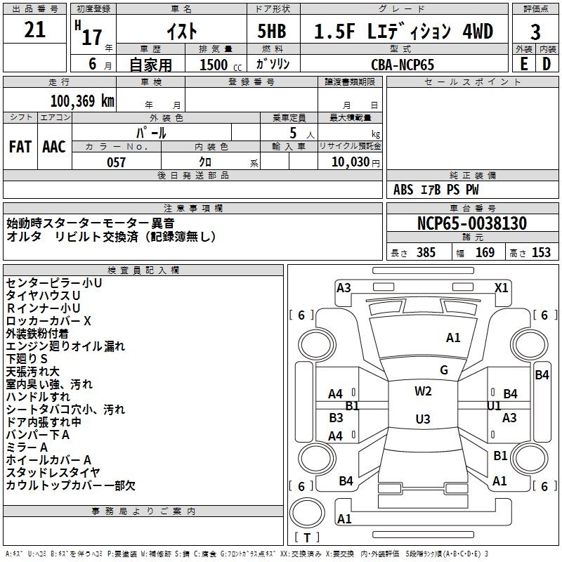 TOYOTA IST