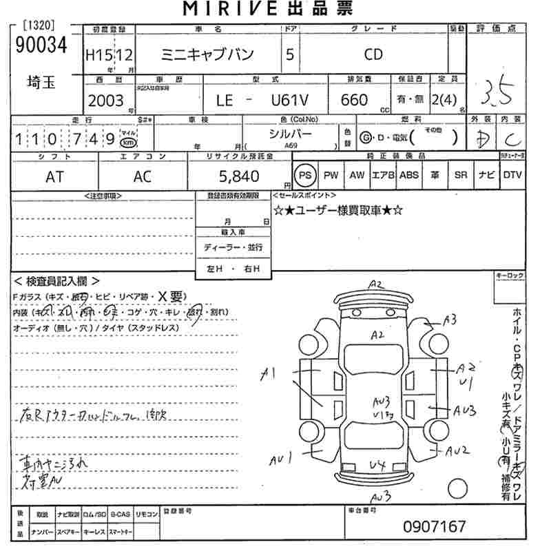MITSUBISHI MINICAB