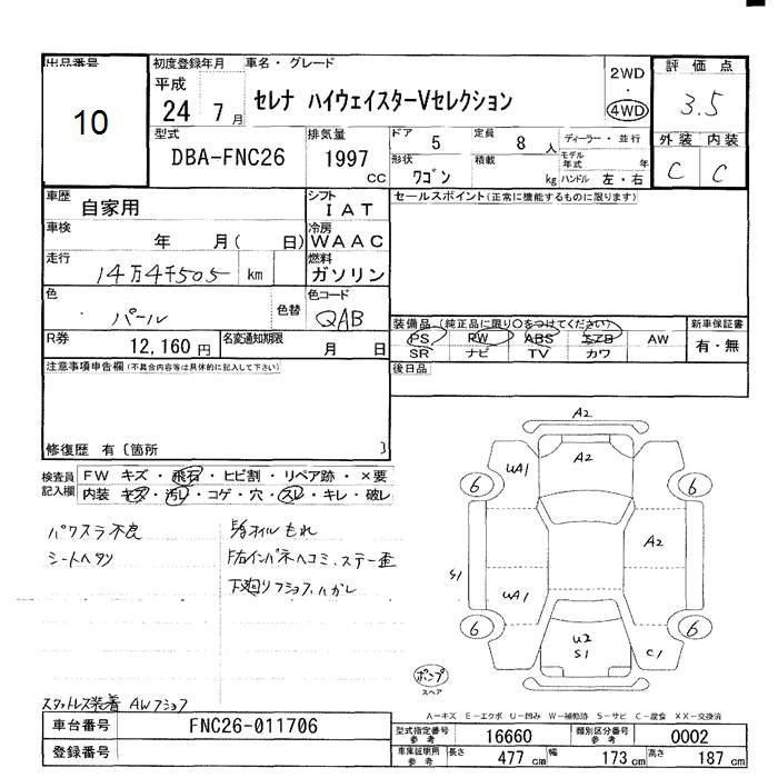 NISSAN SERENA