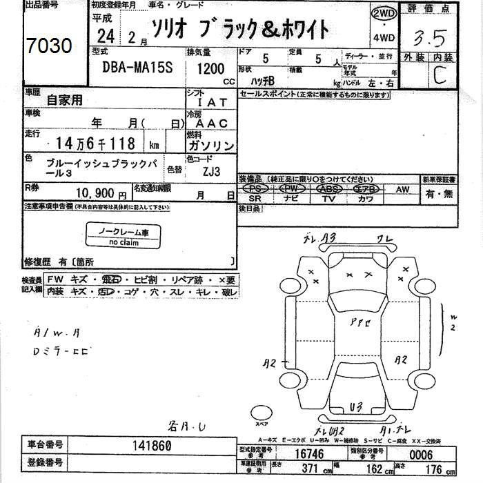 SUZUKI SOLIO