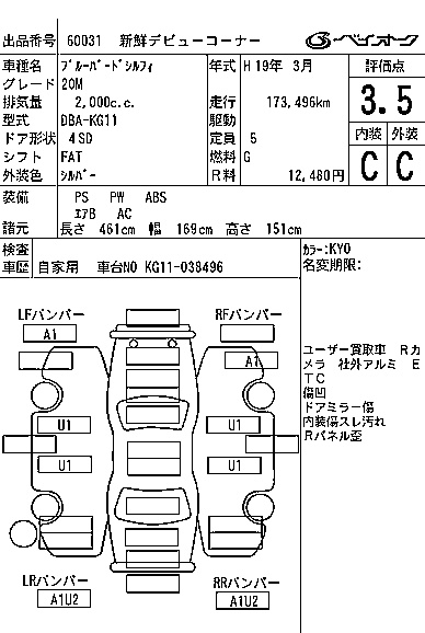 NISSAN BLUEBIRD SYLPHY