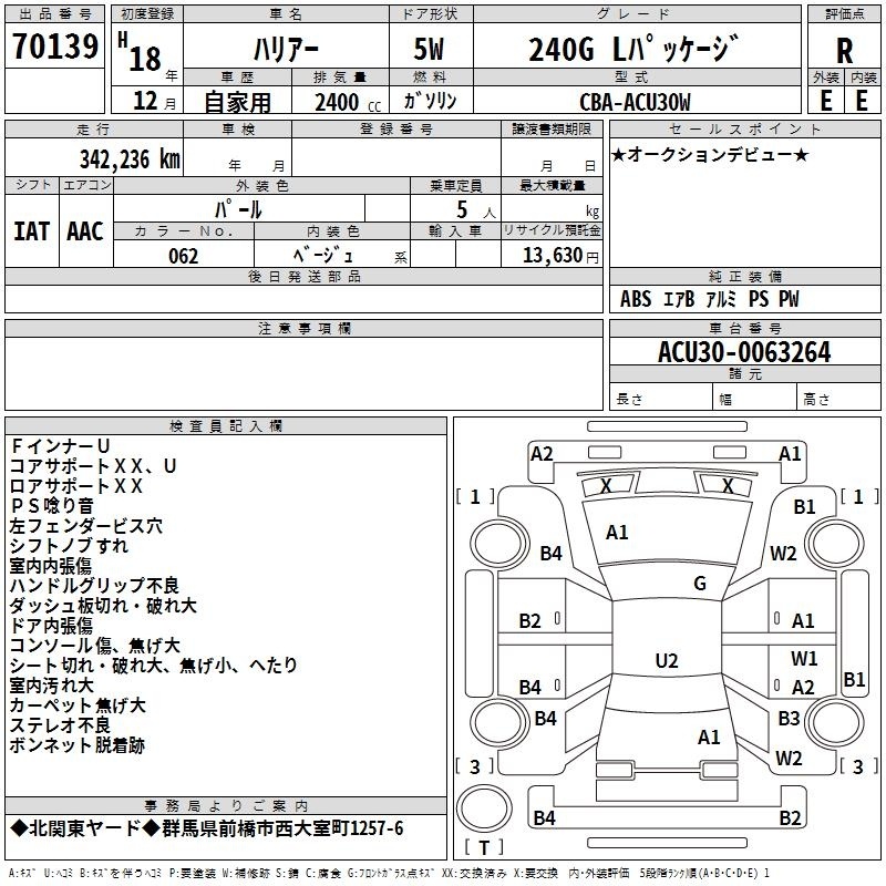 TOYOTA HARRIER
