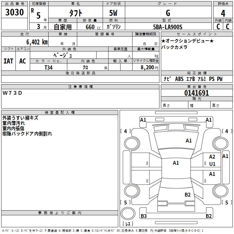 DAIHATSU TAFT