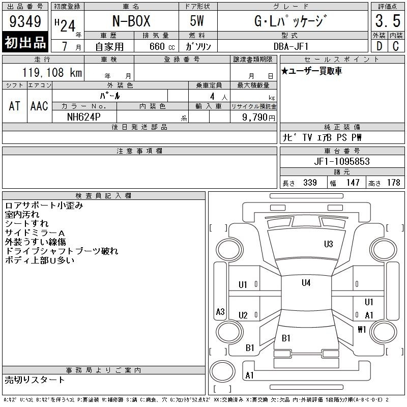 HONDA N-BOX