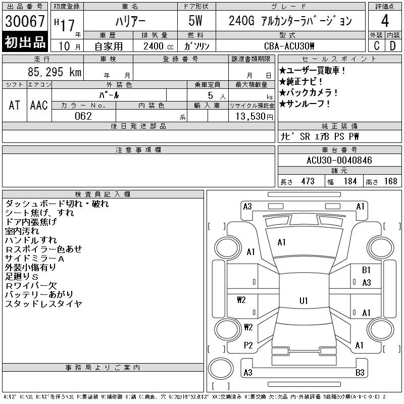 TOYOTA HARRIER