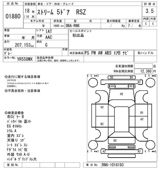 HONDA STREAM