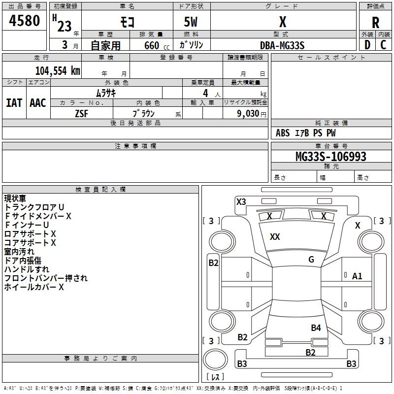 NISSAN MOCO