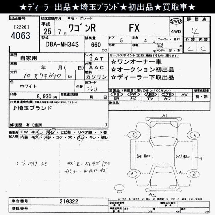 SUZUKI WAGON R