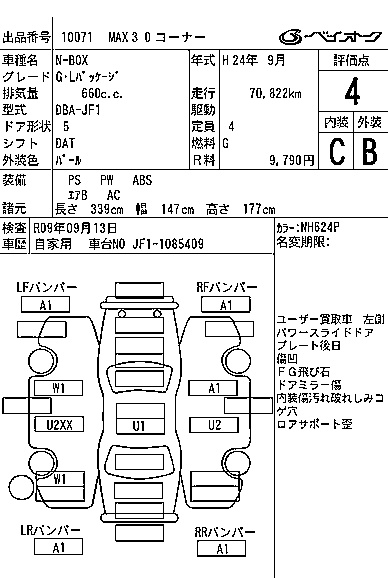 HONDA N-BOX