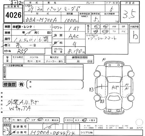 TOYOTA PASSO