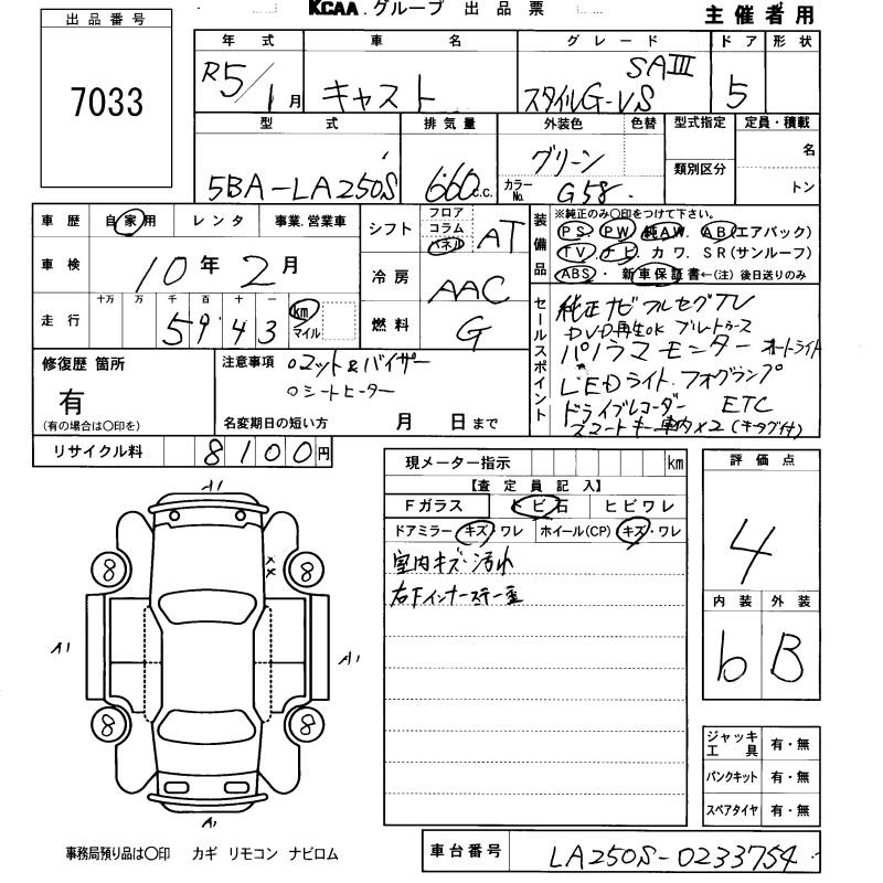 DAIHATSU CAST