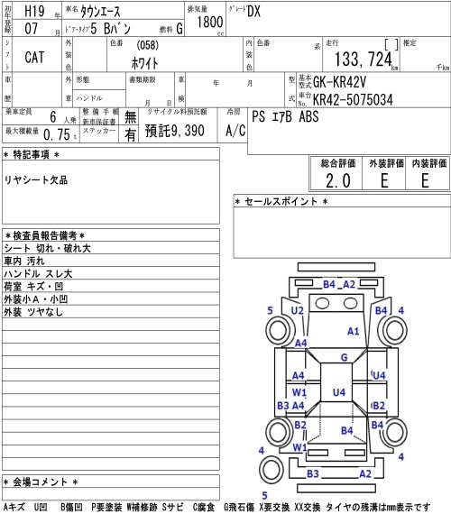 TOYOTA TOWN ACE