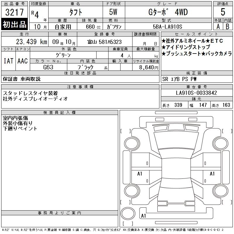 DAIHATSU TAFT