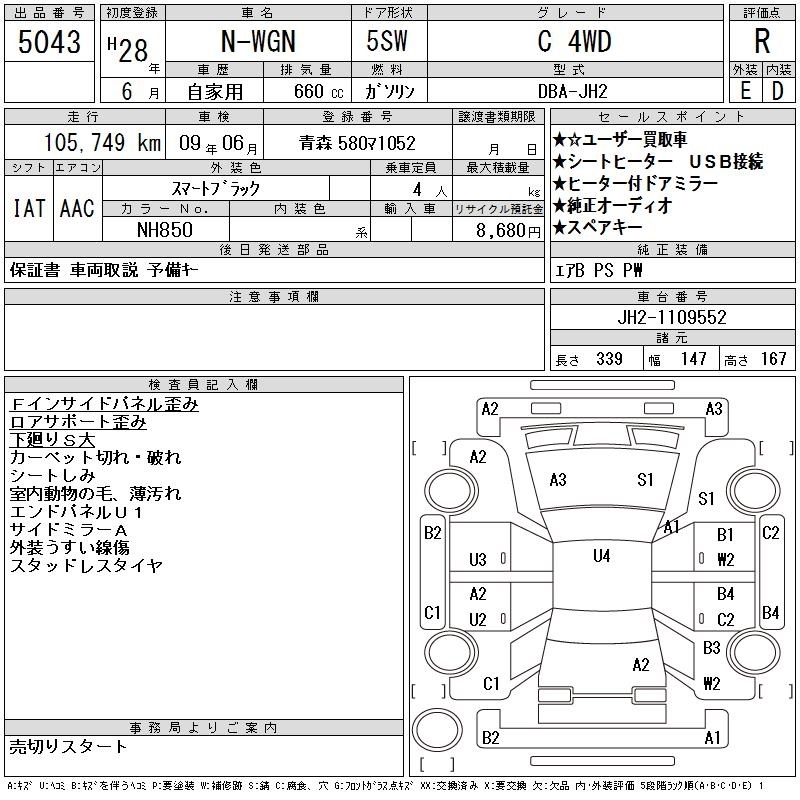 HONDA N-WGN