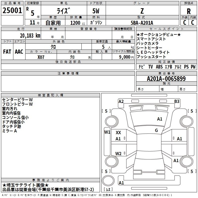 TOYOTA RAIZE