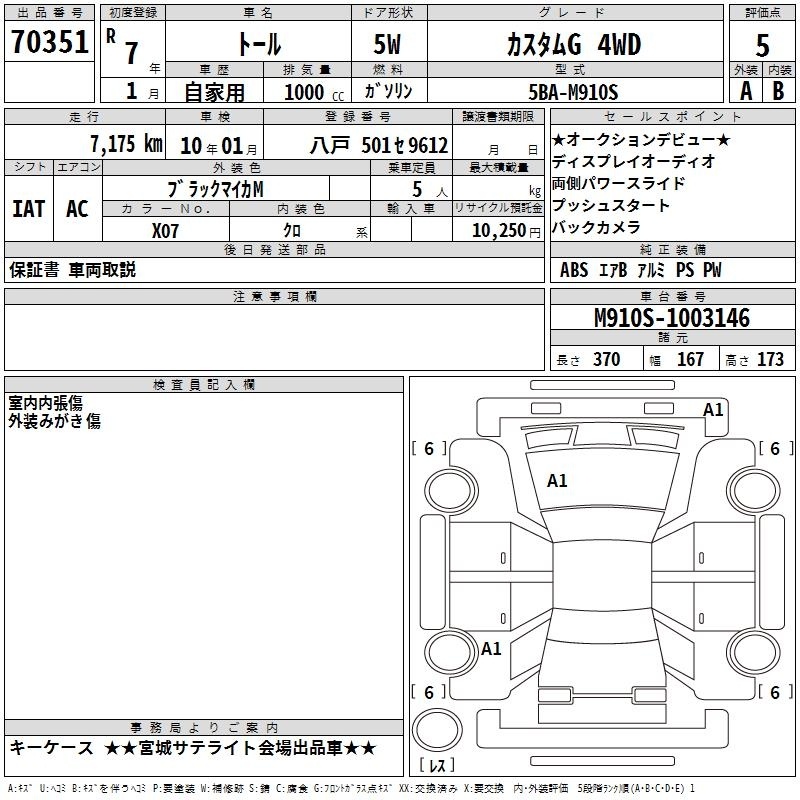DAIHATSU THOR