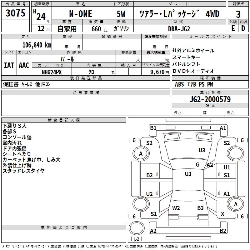HONDA N-ONE