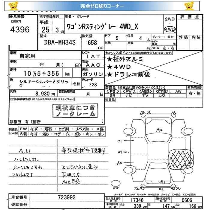 SUZUKI WAGON R